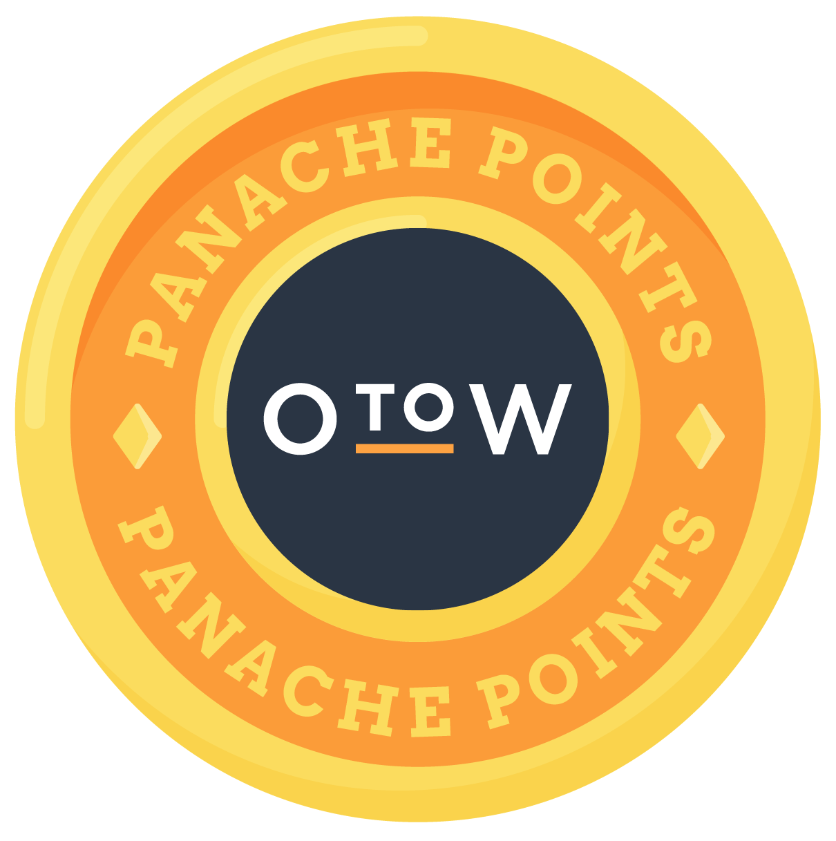 Panache Points Logo